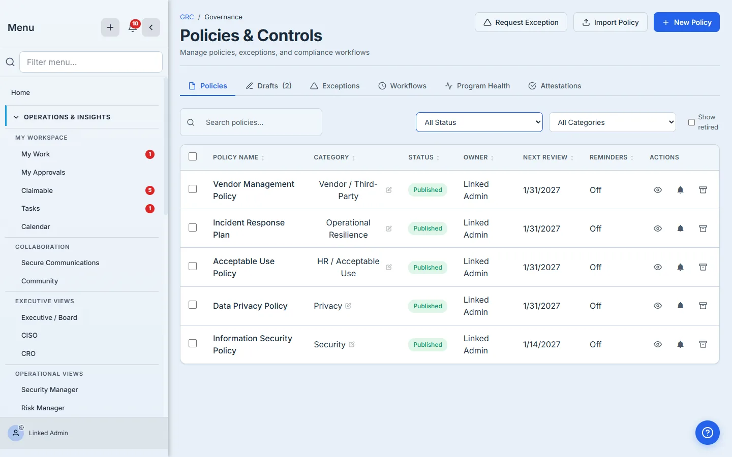 Policies & Controls list — five policies with the Category column showing two classified (Security, Privacy) and three still Uncategorized.