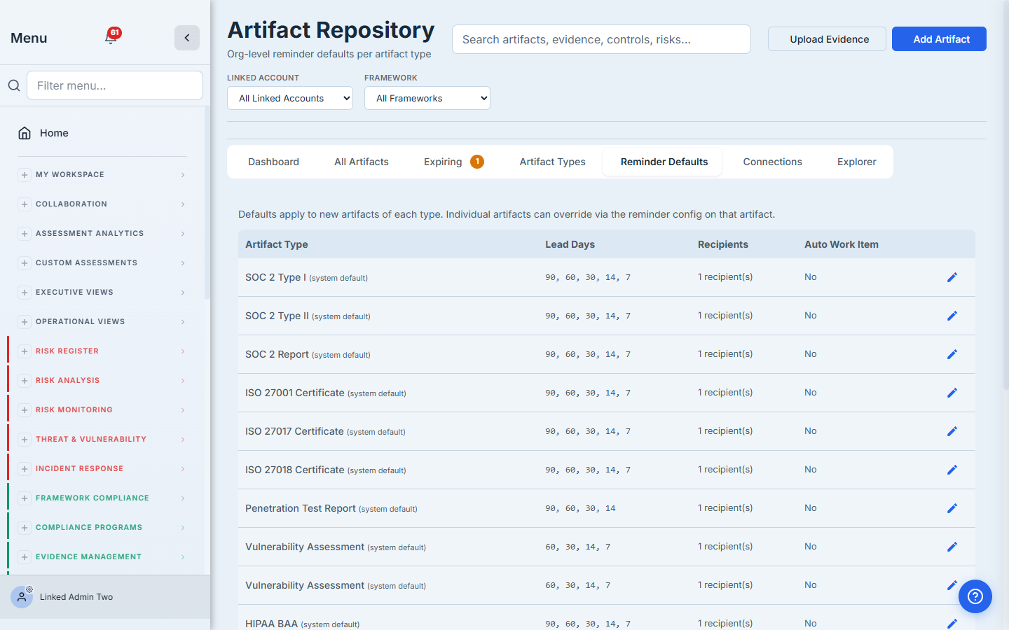 Reminder Defaults tab — system defaults per artifact type for SOC 2 / ISO 27001 / Penetration Test / HIPAA BAA / Policy Document.