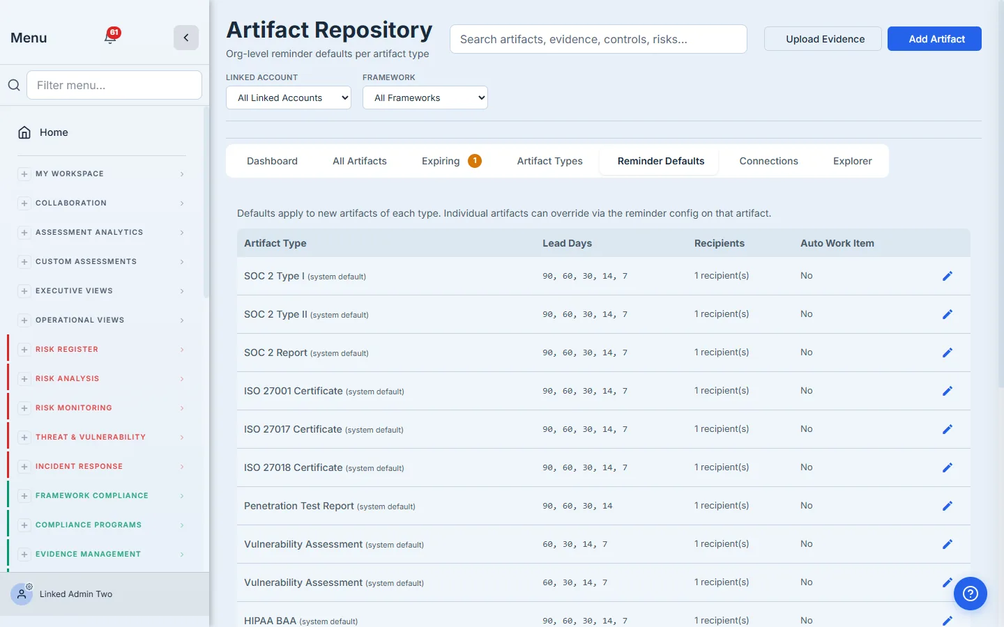 Reminder Defaults tab — system defaults per artifact type for SOC 2 / ISO 27001 / Penetration Test / HIPAA BAA / Security Policy.