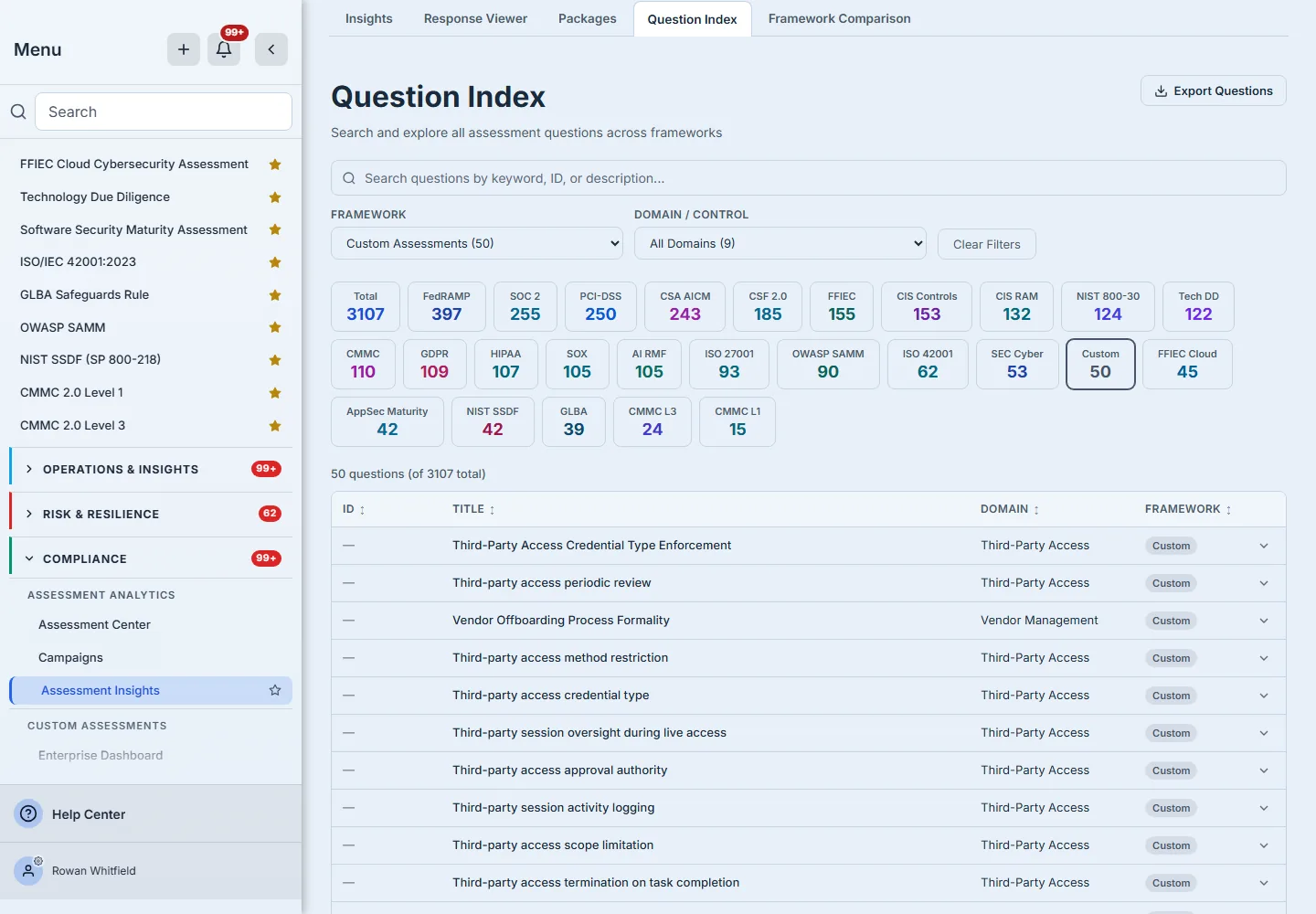 The Question Index narrowed to the organization's own custom questions, with each framework's question count beside it.