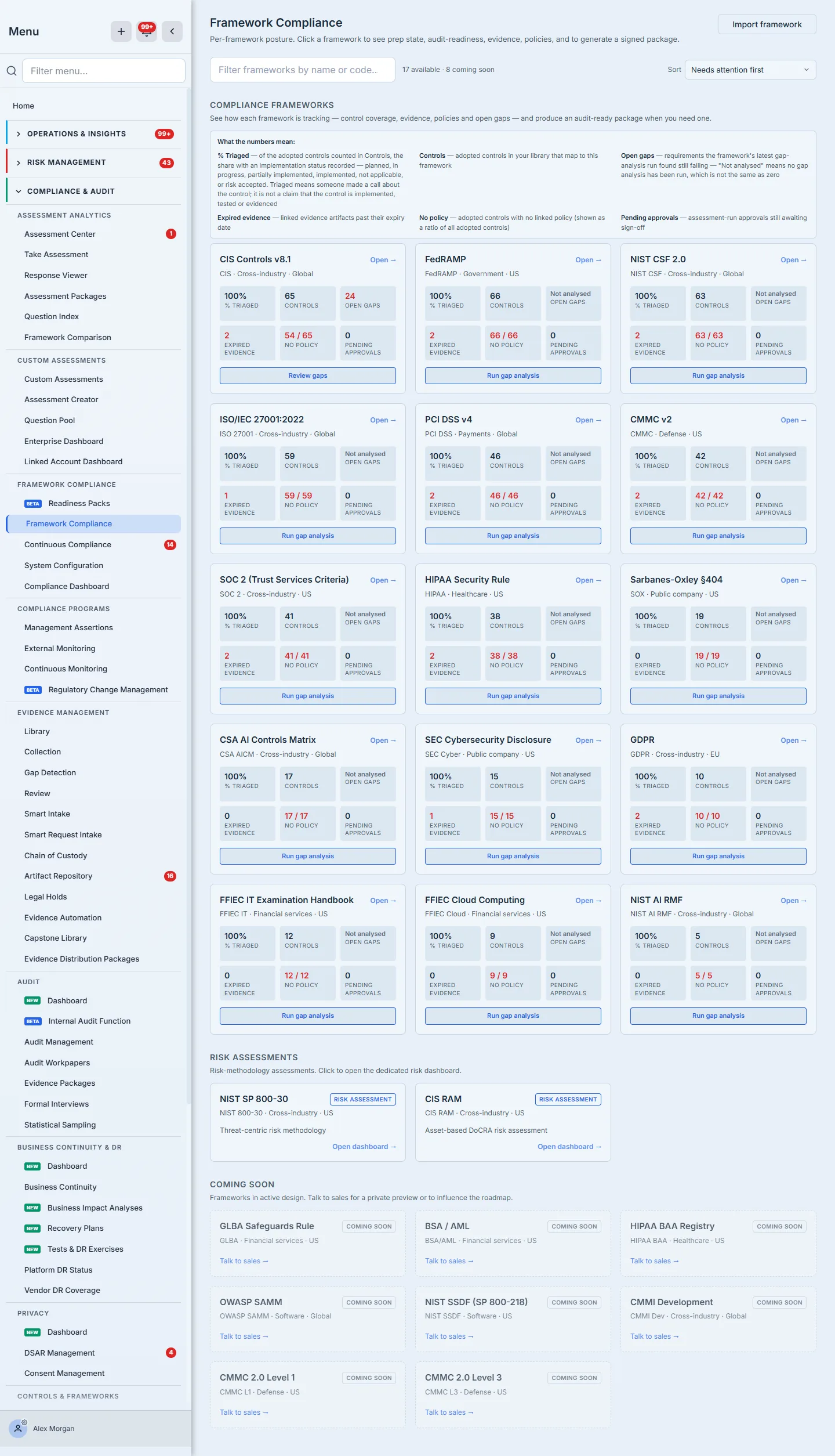 The Framework Compliance list — every framework's posture in one register.