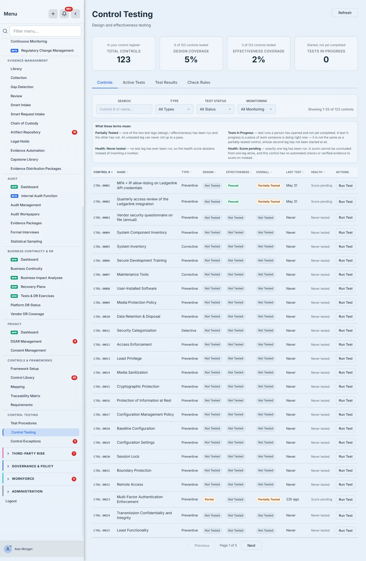 Control Testing — the D&E testing workspace behind the results breakdown.
