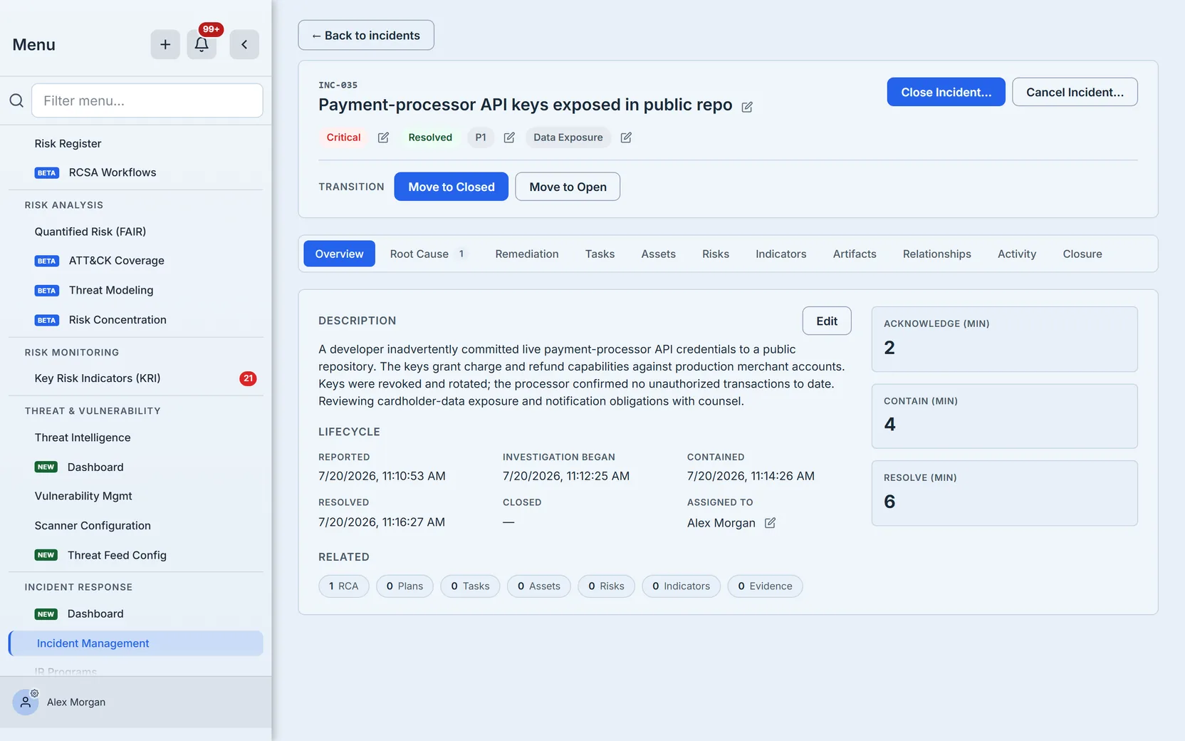 An incident case file for INC-035, a material payment-processor key exposure: severity and priority badges, a lifecycle timeline with "Investigation began", and Acknowledge/Contain/Resolve metric tiles in minutes.