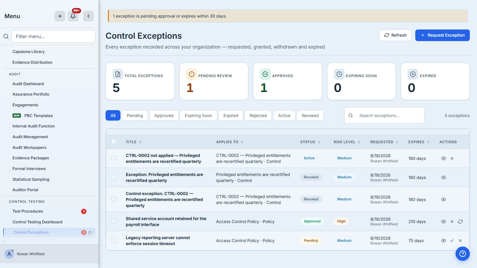 Control Exceptions — the exception register behind the dashboard's approved, pending, and expiring counts.