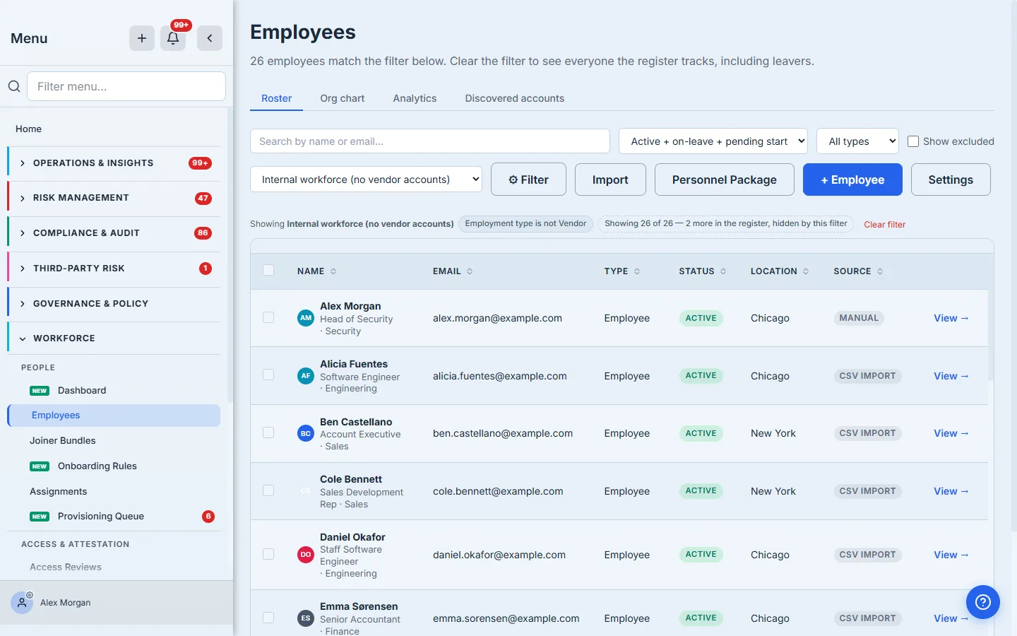 The employee roster: 26 people with job title, email, type, status, location and the source each record came from.
