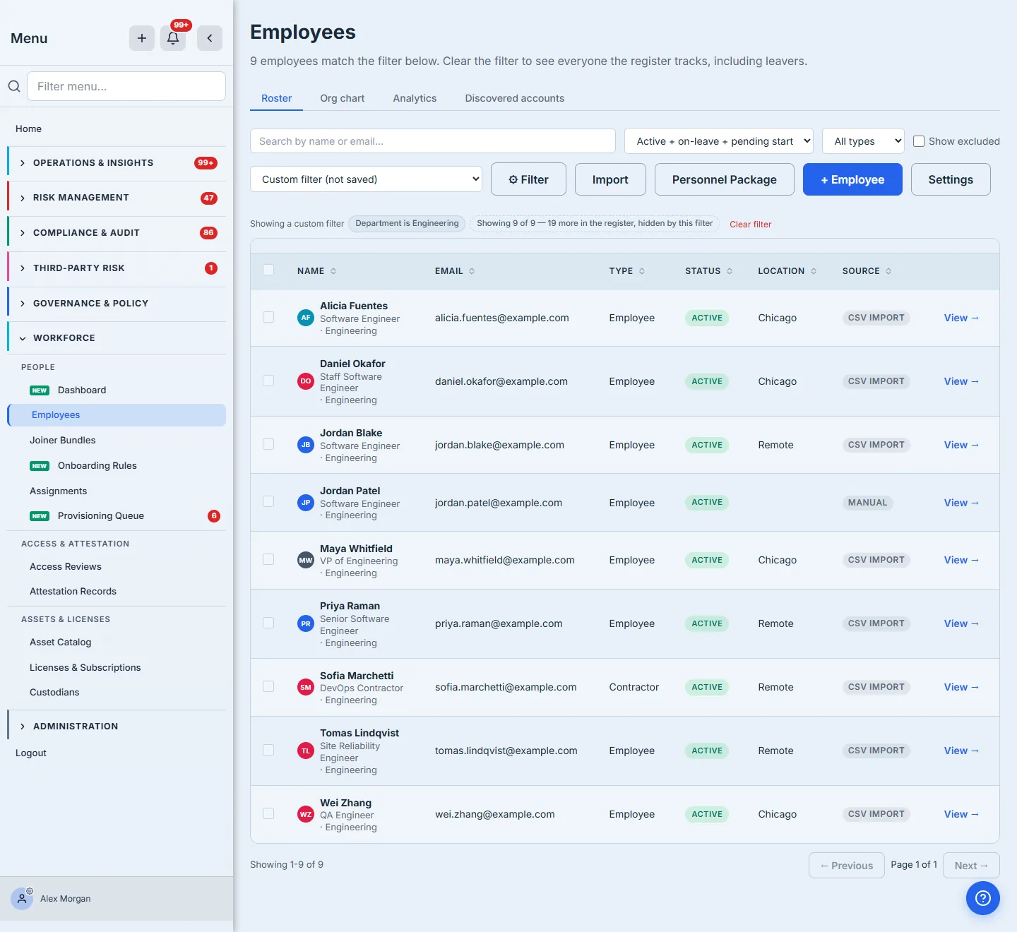 The roster filtered to Engineering: 9 of 9 shown, with a chip reading "Department is Engineering" and a note that 19 more people are in the register but hidden by this filter.
