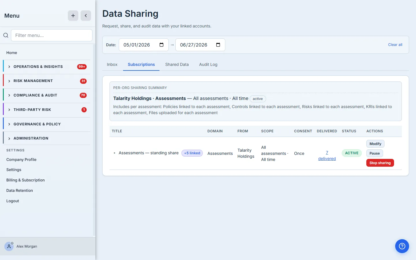The Subscriptions tab — one standing share from Talarity Holdings for all assessments, all time, currently active, with 7 entities already delivered and Modify / Pause / Stop sharing controls.