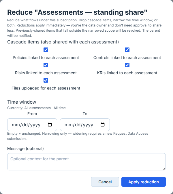 The Reduce dialog — uncheck cascade items (Policies, Controls, Risks, KRIs, Files) or narrow the time window; reductions apply immediately because the data owner doesn't need approval to share less, and previously-shared items outside the new scope are revoked.