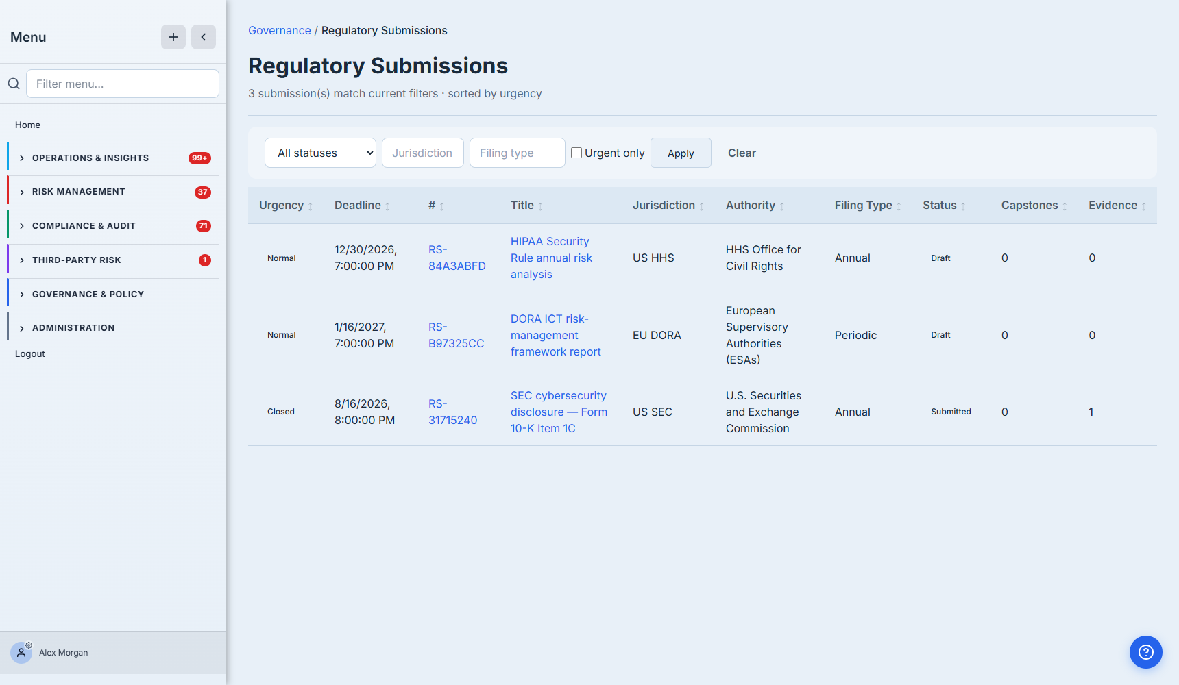 The Regulatory Submissions register — three filings across jurisdictions: a US SEC cybersecurity disclosure (Form 10-K Item 1C, Annual, Submitted, 1 evidence item) to the U.S. Securities and Exchange Commission, a US HHS HIPAA Security Rule annual risk analysis (Draft) to the HHS Office for Civil Rights, and an EU DORA ICT risk-management framework report (Periodic, Draft) to the European Supervisory Authorities — each with its deadline, authority, filing type, status, and capstone/evidence counts.