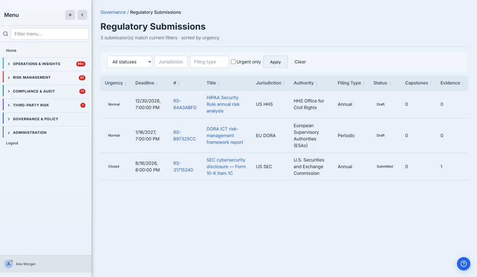 The Regulatory Submissions register — three filings across jurisdictions: a US SEC cybersecurity disclosure (Form 10-K Item 1C, Annual, Submitted, 1 evidence item) to the U.S. Securities and Exchange Commission, a US HHS HIPAA Security Rule annual risk analysis (Draft) to the HHS Office for Civil Rights, and an EU DORA ICT risk-management framework report (Periodic, Draft) to the European Supervisory Authorities — each with its deadline, authority, filing type, status, and capstone/evidence counts.
