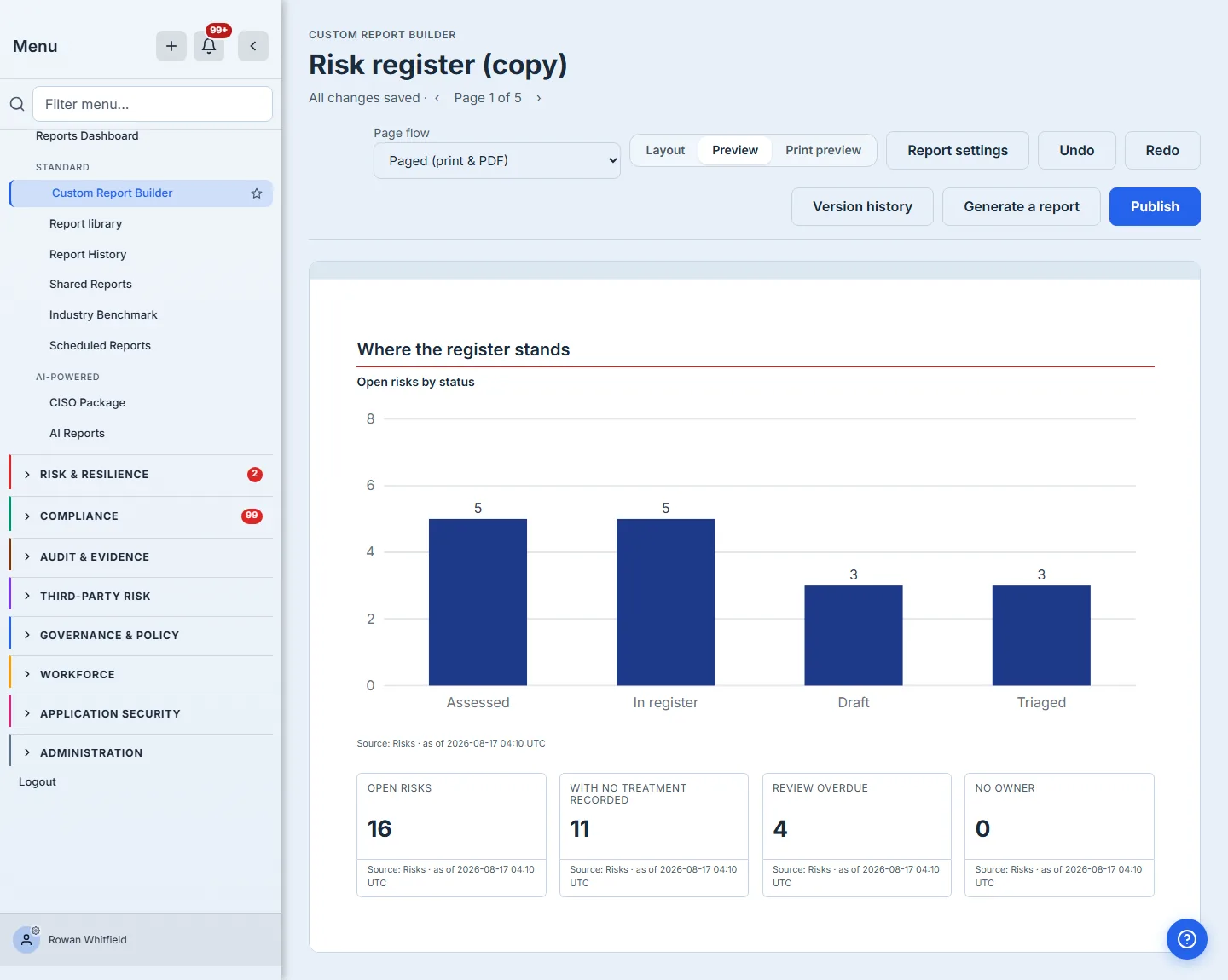 Preview showing the finished report — a bar chart headed "Open risks by status" with its own source line beneath it, and under that four metrics each stating the data source it counted and the time it was read.