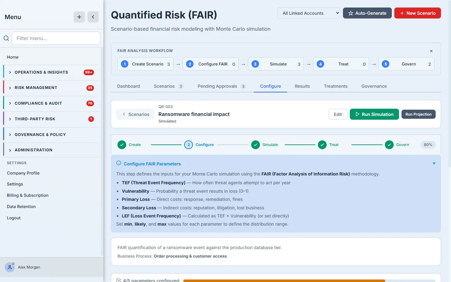 The FAIR Configure tab — Threat Event Frequency, Vulnerability, primary and secondary loss magnitude, and the readiness checklist.