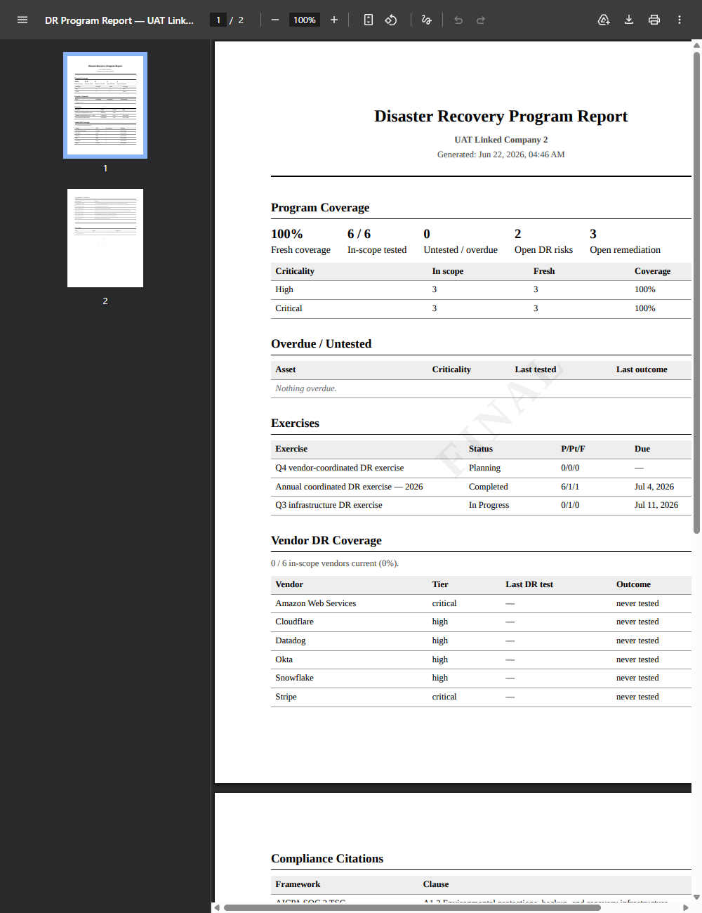 The signed DR Program Report — program coverage, the overdue list, every exercise, vendor DR coverage, and the compliance citations it satisfies, watermarked FINAL.