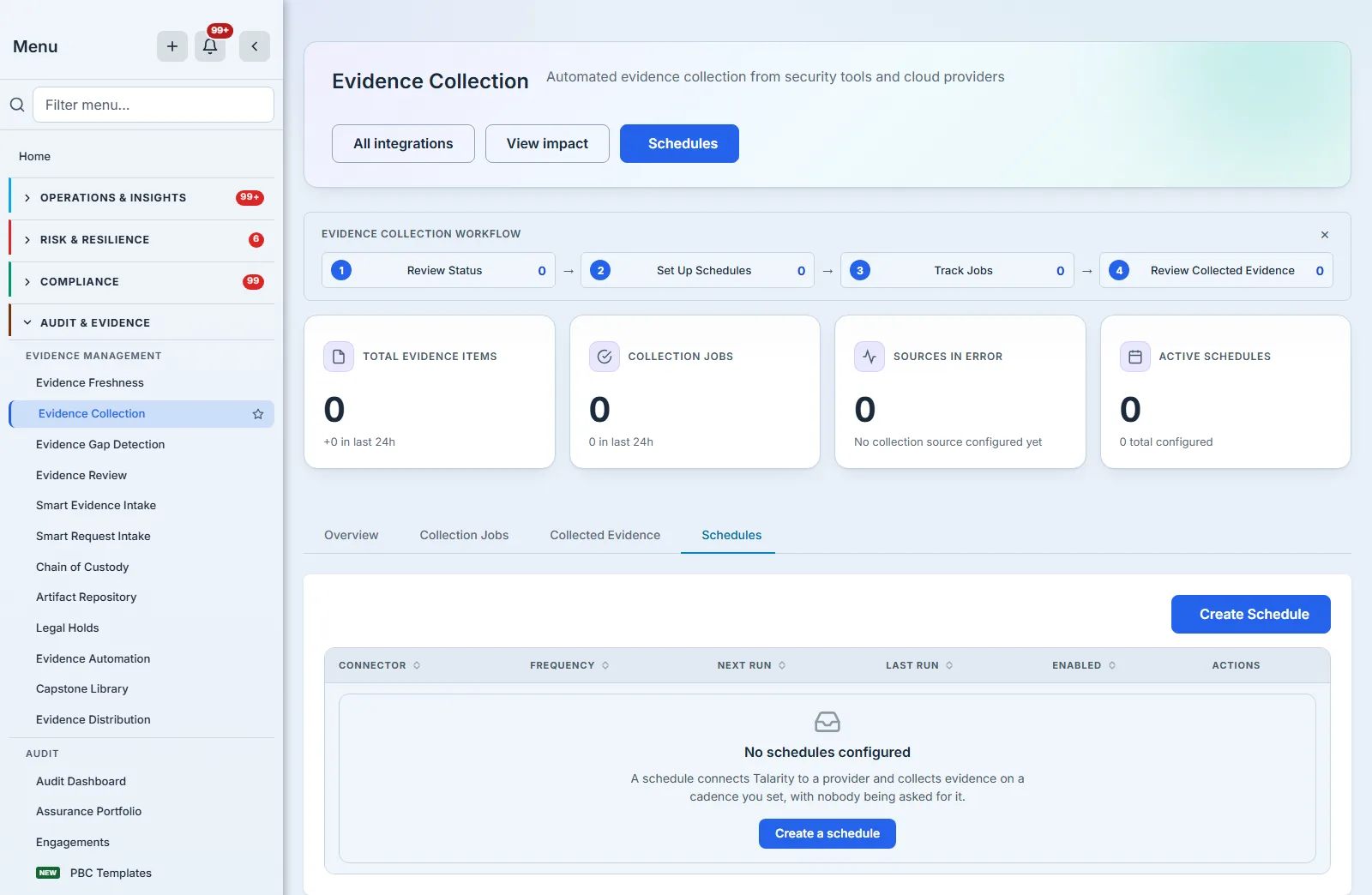 The Schedules tab listing connector, frequency, next run, last run and enabled state, with a Create Schedule action and an empty table on an organisation that has not configured one yet.