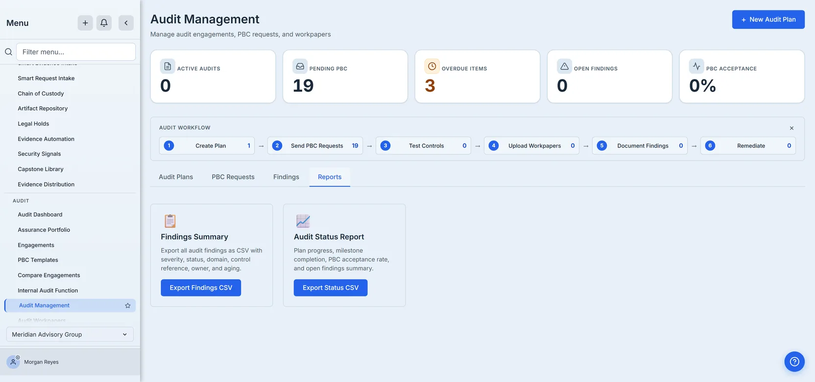 The reports tab: two CSV exports, one of findings and one of plan status.