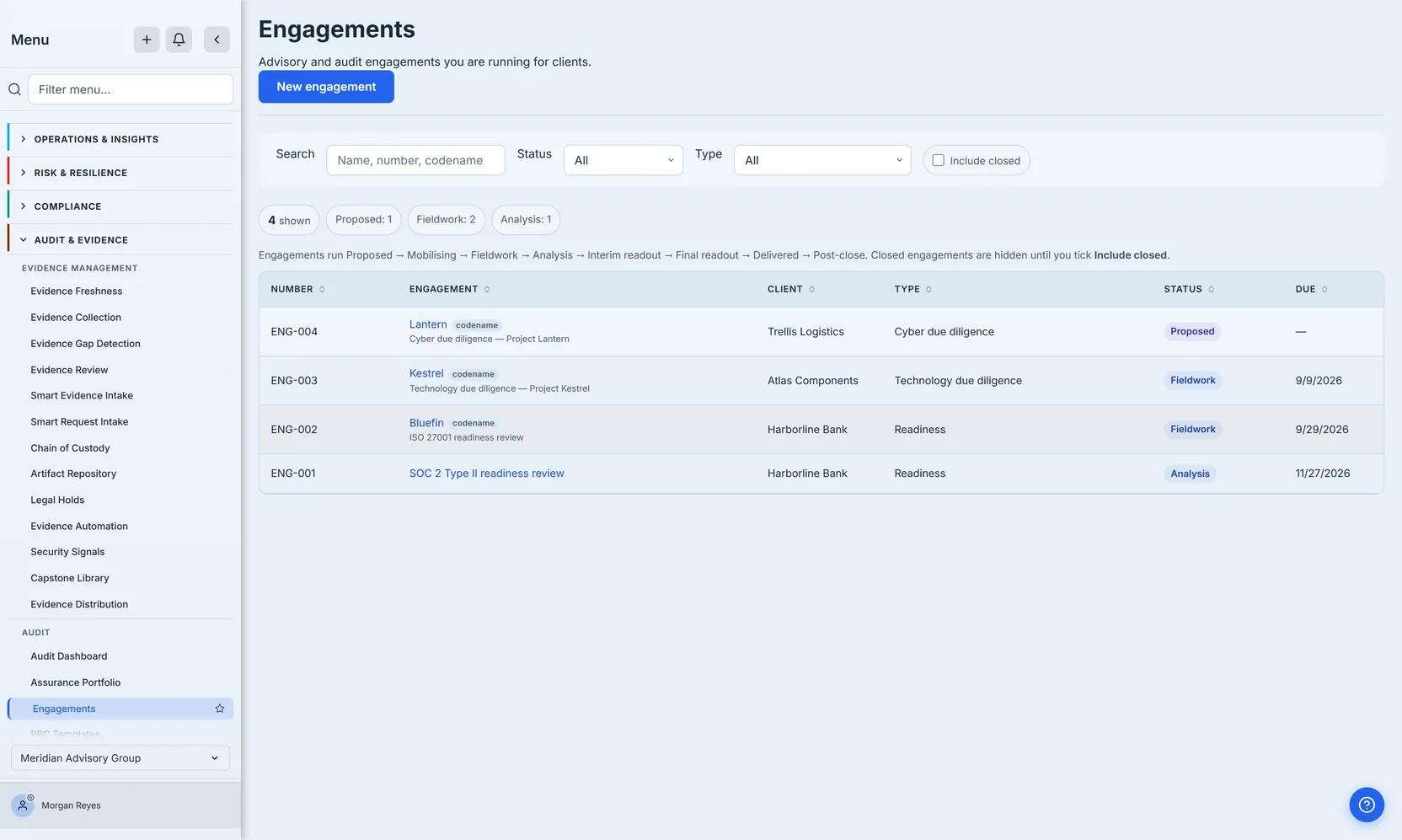 The firm's engagement list: every piece of client work in one place, with the client, type, status and due date on each row.