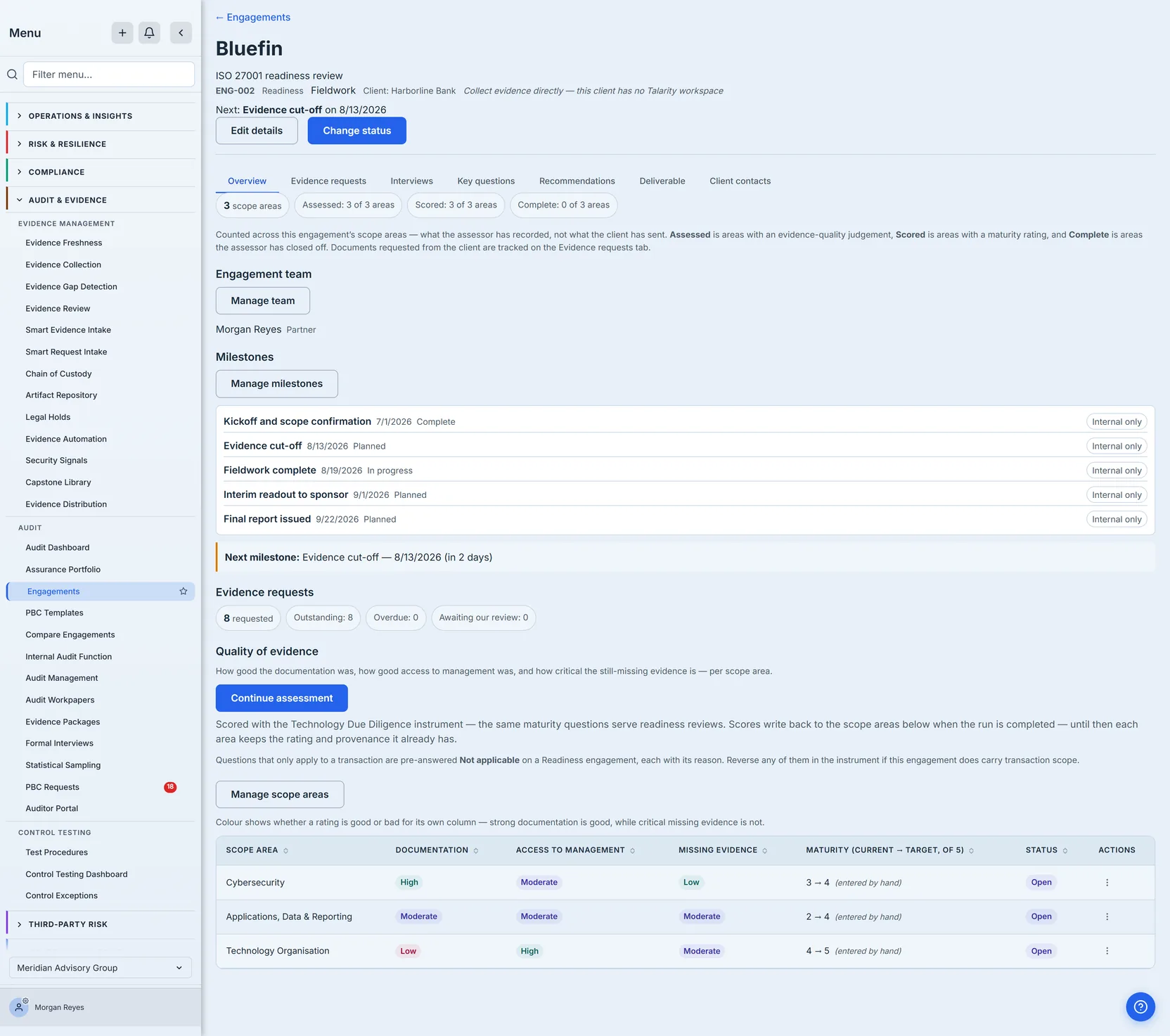 An engagement's case file: scope areas, evidence quality, the engagement team, and tabs for evidence requests, interviews, key questions, recommendations and the deliverable.