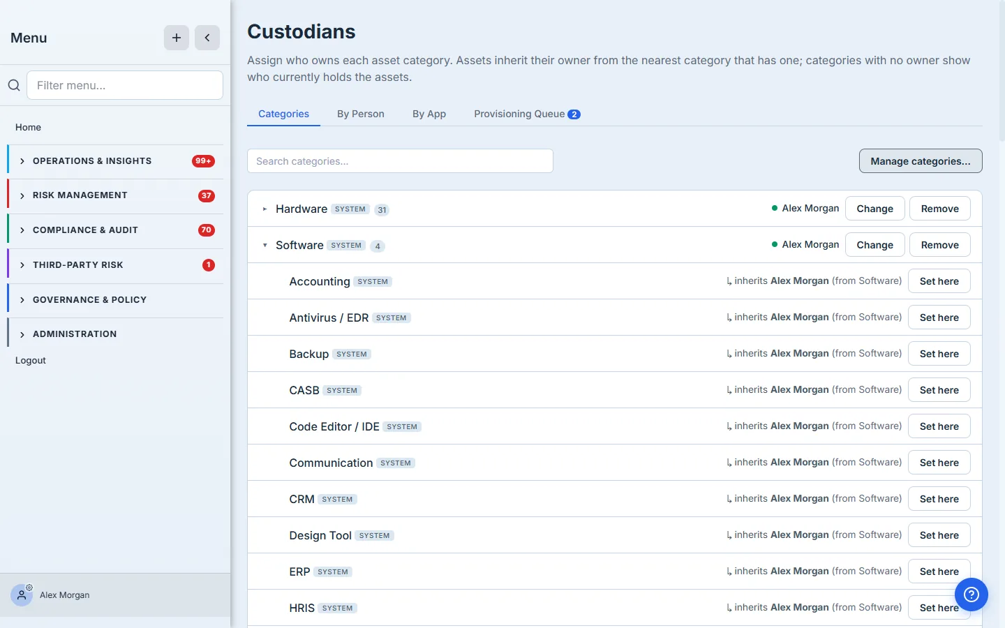 The Categories tab — Hardware and Software each owned by a custodian (Change / Remove), with the Software sub-categories all reading "inherits Alex Morgan (from Software)" and a "Set here" override on each.