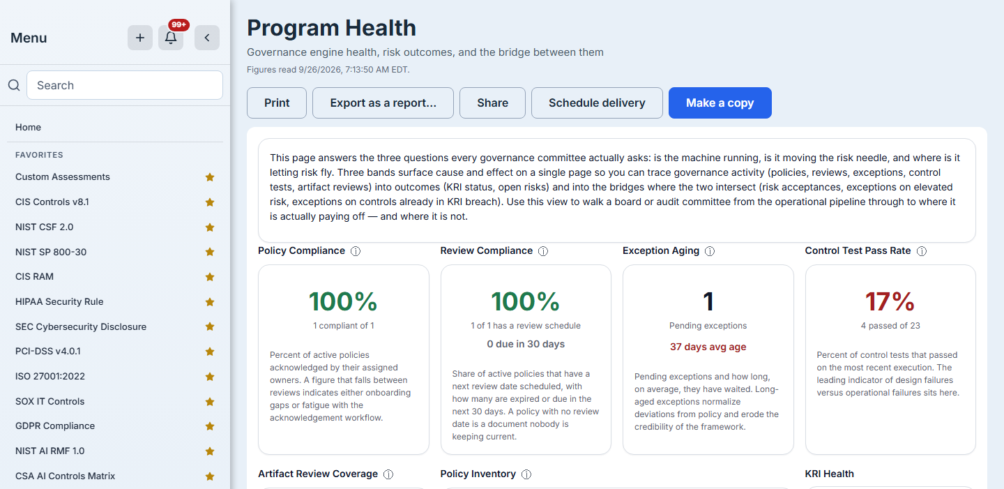 Program Health: its purpose paragraph, then policy compliance, review compliance, exception aging and control test pass rate, each with the count it is computed from.