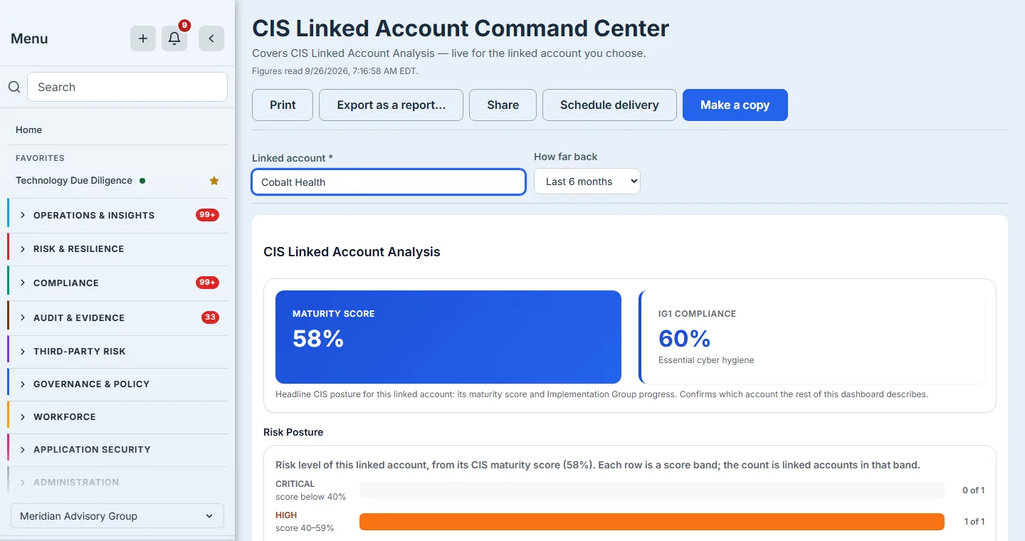 The same page for one account: Cobalt Health chosen in the picker and Last 6 months under How far back, the account's maturity score and IG1 compliance, and its risk posture by score band.