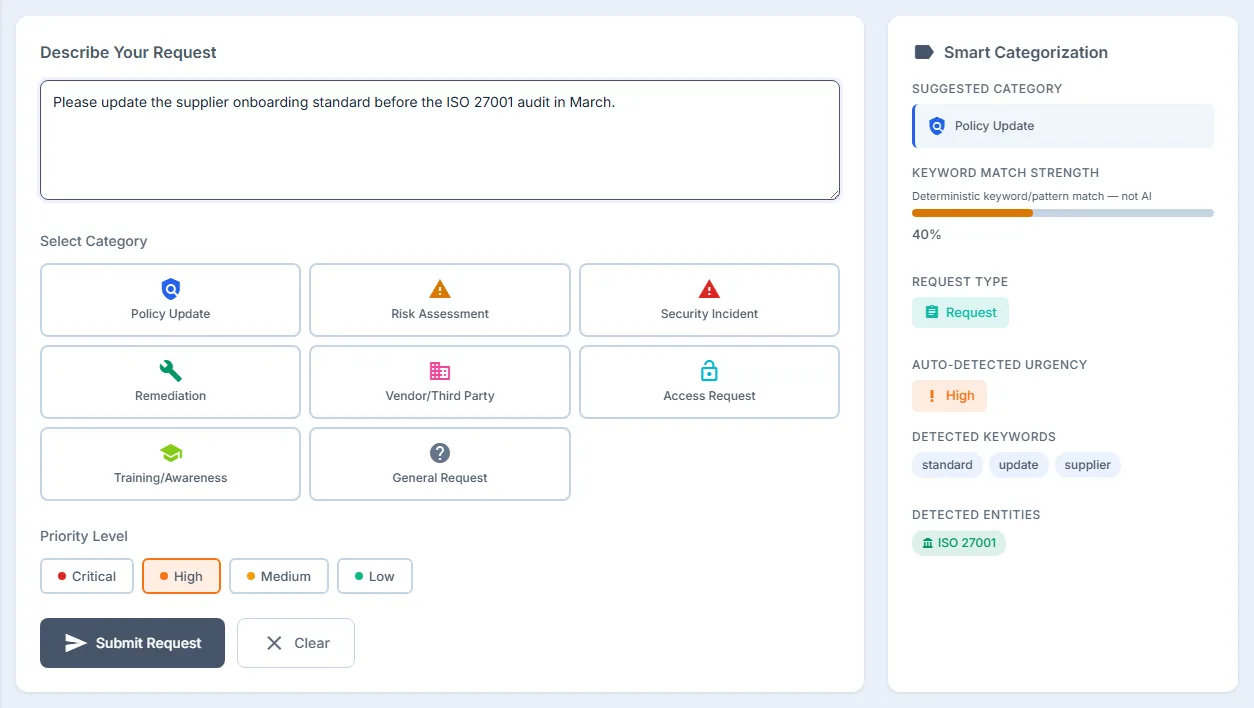 A request being typed, with the analysis panel updating alongside it.