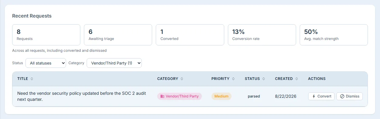 The queue filtered to a single category, narrowing server-side.