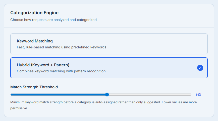 Smart Intake Settings: the Categorization Engine card, with its two matching engines and the Match Strength Threshold slider.