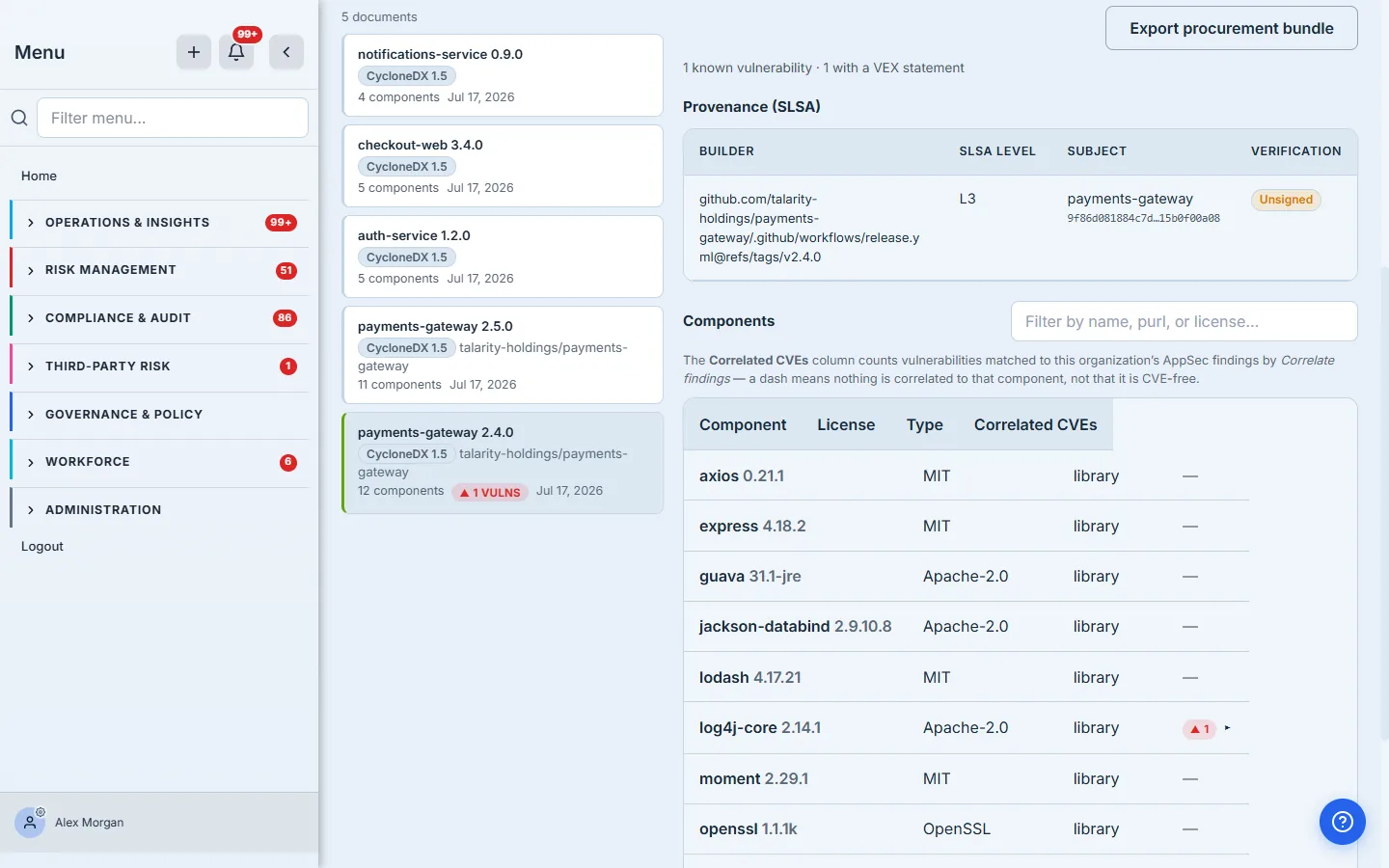 The SLSA provenance table: builder (a GitHub Actions workflow), SLSA level, subject, and an honest "Unsigned" verification state.