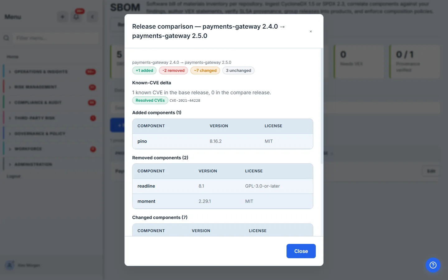 The release comparison: +1 added / −2 removed / ~7 changed, with CVE-2021-44228 shown as a resolved CVE.