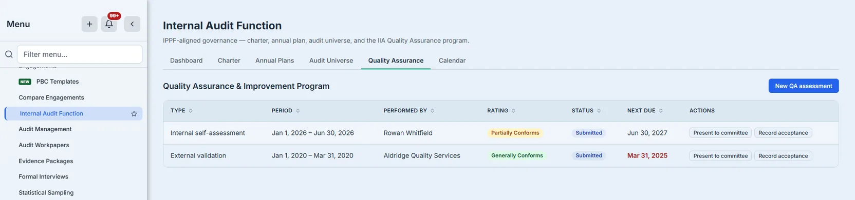 Two submitted quality-assurance assessments with New QA assessment above them and Present to committee and Record acceptance on each row: an internal self-assessment covering the first half of 2026, rated Partially Conforms, next due June 2027; and an external validation from early 2020 by an outside firm, rated Generally Conforms, whose next due date of March 2025 has passed and is shown in red