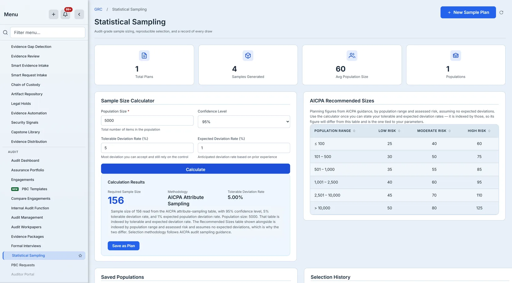The Sample Size Calculator returning 156 for a population of 5,000 at 95% confidence, with a rationale panel reconciling that figure against the AICPA Recommended Sizes table beside it