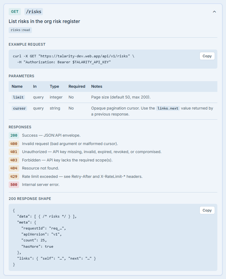 GET /risks expanded — a copy-ready curl example, and a parameters table listing limit (integer, default 50, max 200) and cursor with their descriptions.