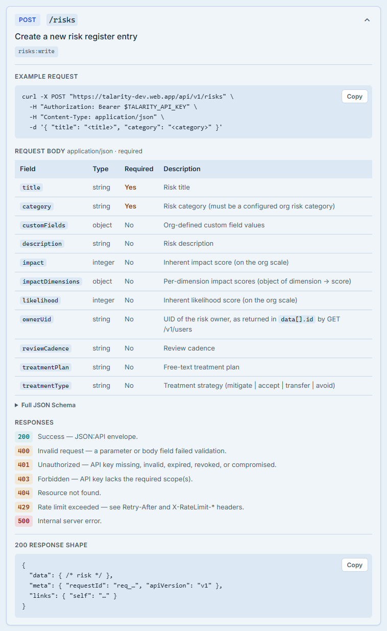 POST /risks expanded — the request body marked application/json and required, with a field table giving each field's type, whether it's required, and what it means, and the full JSON Schema collapsed beneath it.