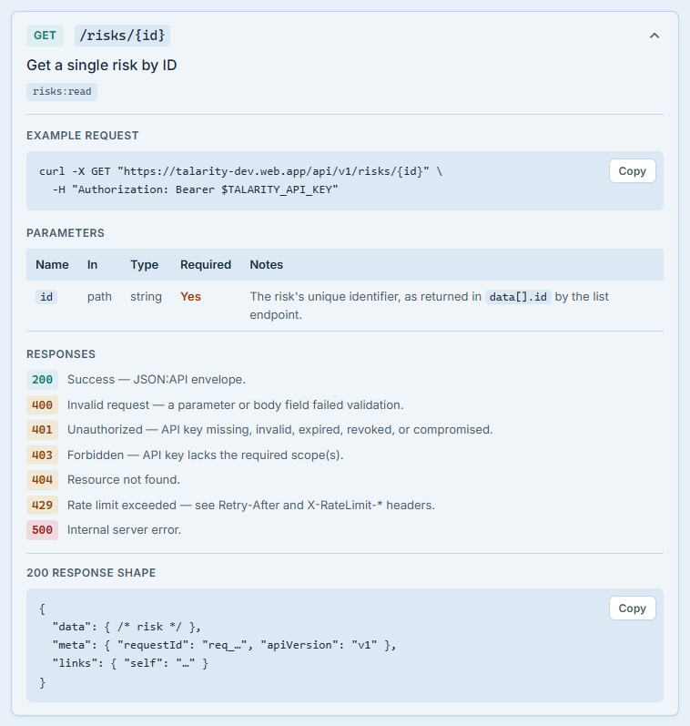 GET /risks/id expanded — the single-resource counterpart to the collection above: 200 alongside 400, 401, 403, 404, 429 and 500 each with the condition that produces it, client and server errors coloured apart, and a response shape whose data is one object rather than an array.