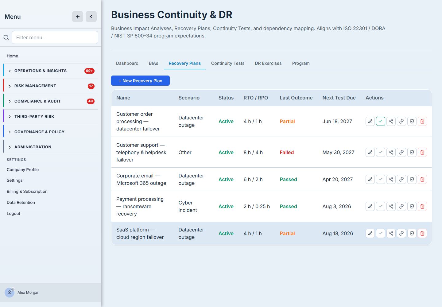 The rollup — recording an outcome updates the plan's last outcome and sets the next test date from its cadence.