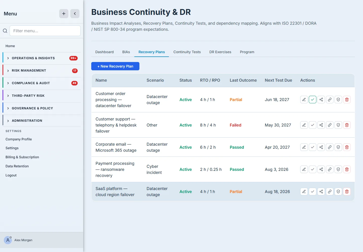 The rollup — recording an outcome updates the plan's last outcome and sets the next test date from its cadence.