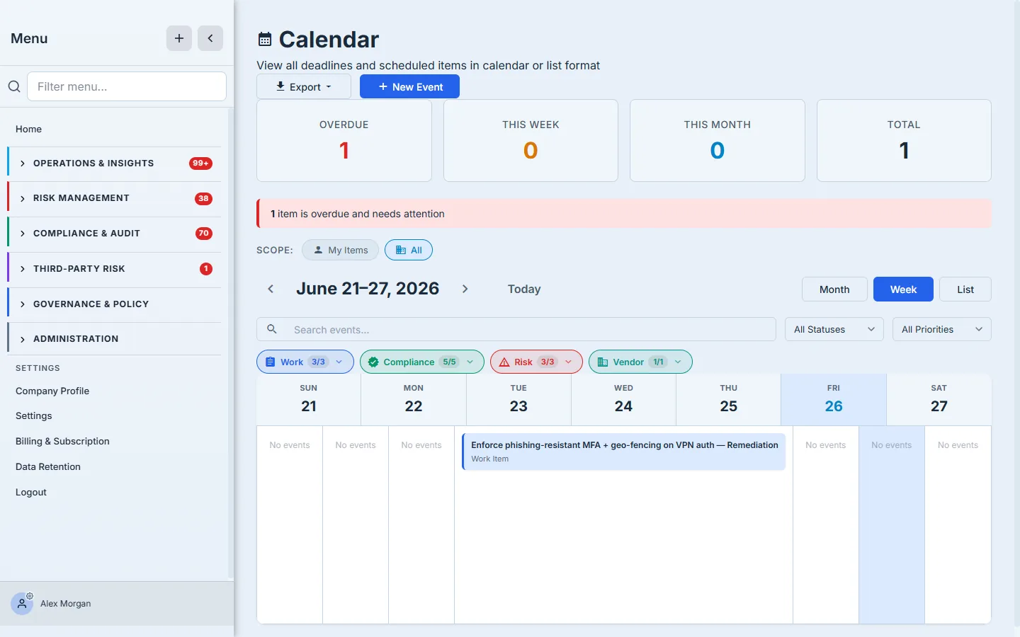 The Calendar week view (June 21–27) — each weekday column with its scheduled items, here a multi-day "Enforce phishing-resistant MFA + geo-fencing on VPN auth — Remediation" work item, plus the same overdue/this-week tiles and category filters.