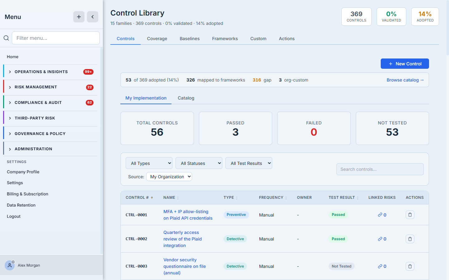 The Control Library — the org's 56 adopted controls with type, test result, and linked-risk columns, and the adoption summary (53 of 369 adopted, 326 mapped to frameworks).