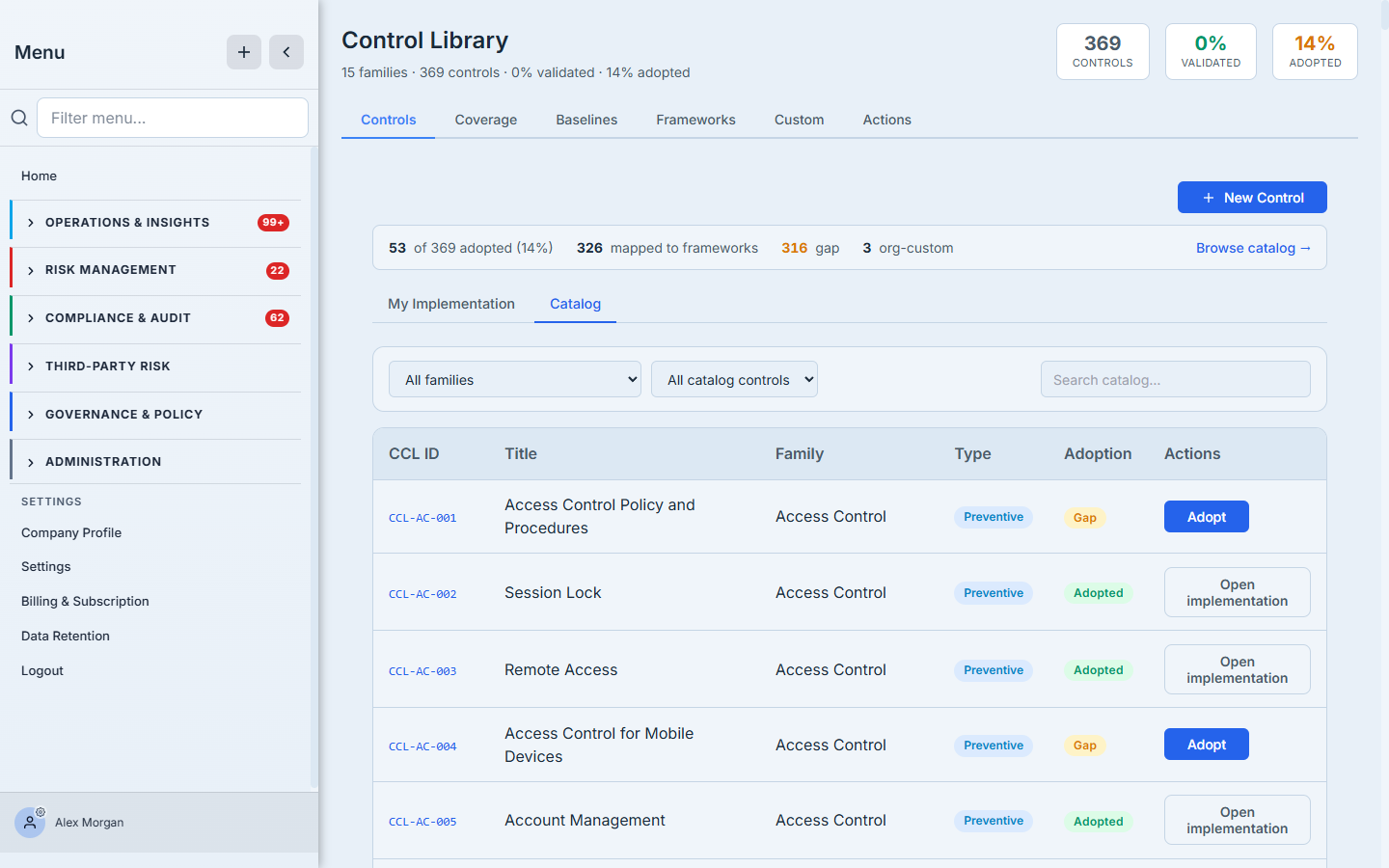 The canonical catalog — CCL controls by family (Access Control: policy & procedures, session lock, remote access, account management) each marked Adopted or Gap with an Adopt action.