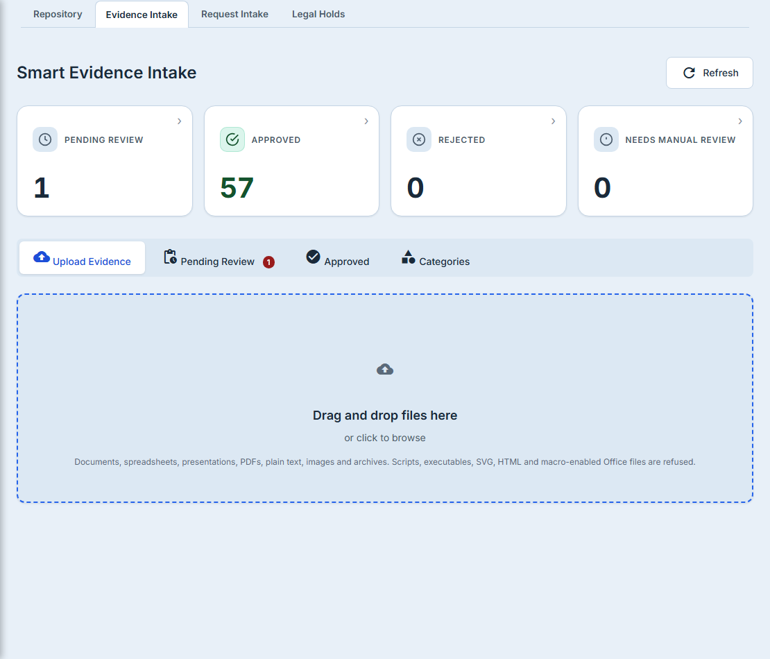 Smart Evidence Intake — Pending Review, Approved, Rejected and Needs Manual Review tiles above the Upload Evidence, Pending Review, Approved and Categories tabs.