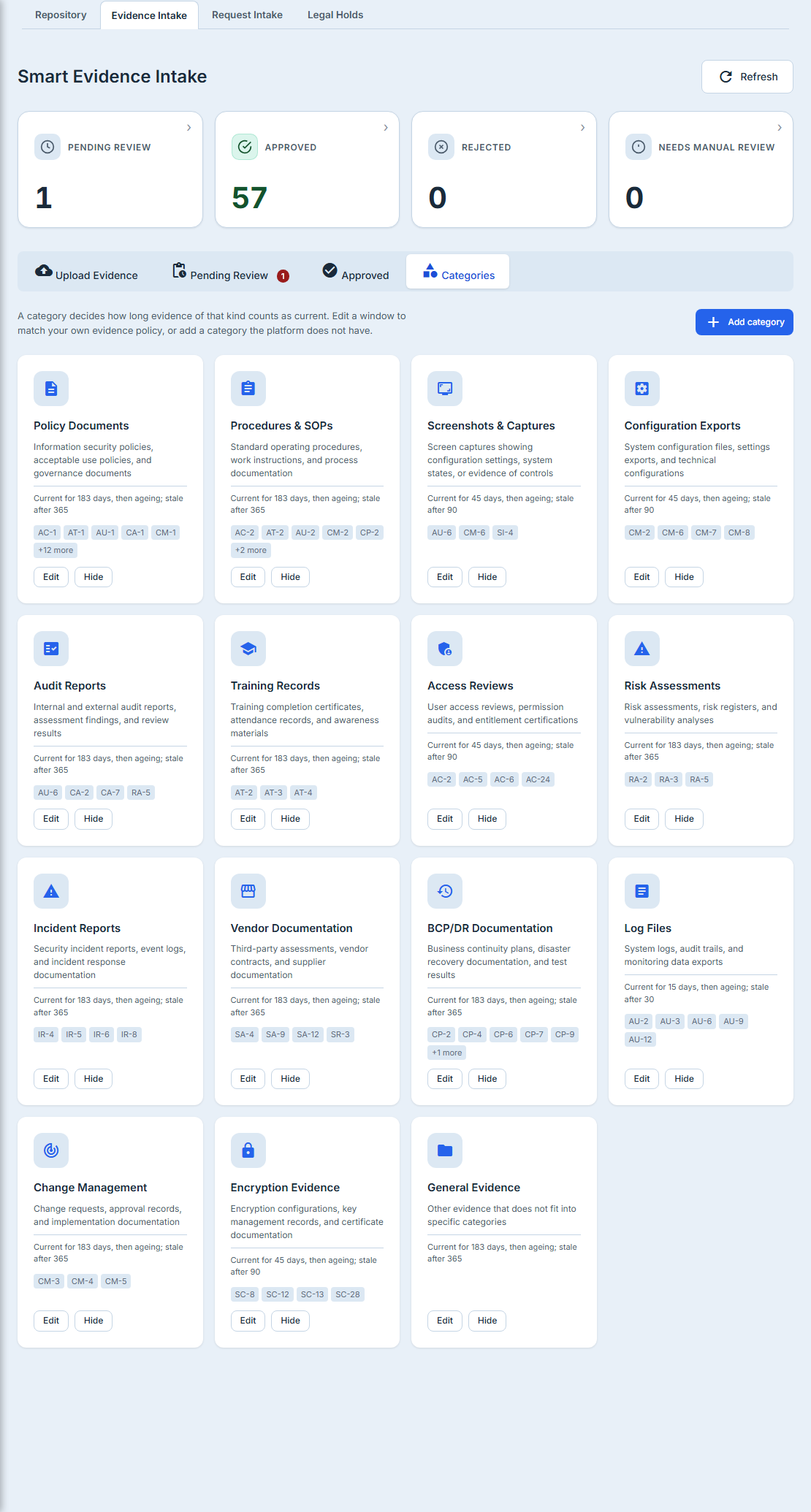 The Categories tab on Smart Evidence Intake — a grid of evidence-category cards, each naming its three-band freshness window and carrying Edit and Hide, with the Add category button above the grid.