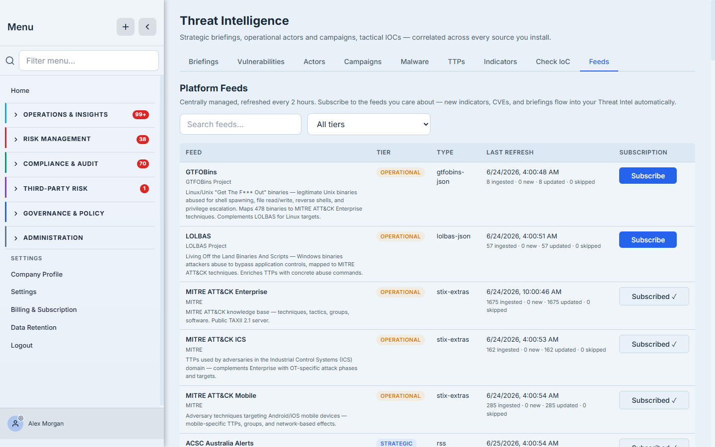 The Threat Intelligence Feeds tab — a Platform Feeds table (Feed, Tier, Type, Last refresh, Subscription) listing centrally-managed sources like MITRE ATT&CK and OTX, with a Custom Feeds section, daily-digest subscribers, and retention settings.