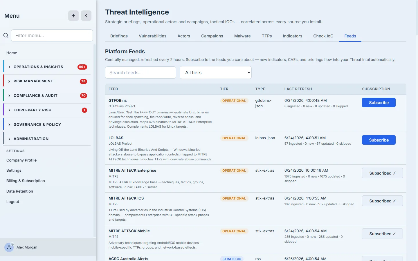 The Threat Intelligence Feeds tab — a Platform Feeds table (Feed, Tier, Type, Last refresh, Subscription) listing centrally-managed sources like MITRE ATT&CK and OTX, with a Custom Feeds section, daily-digest subscribers, and retention settings.
