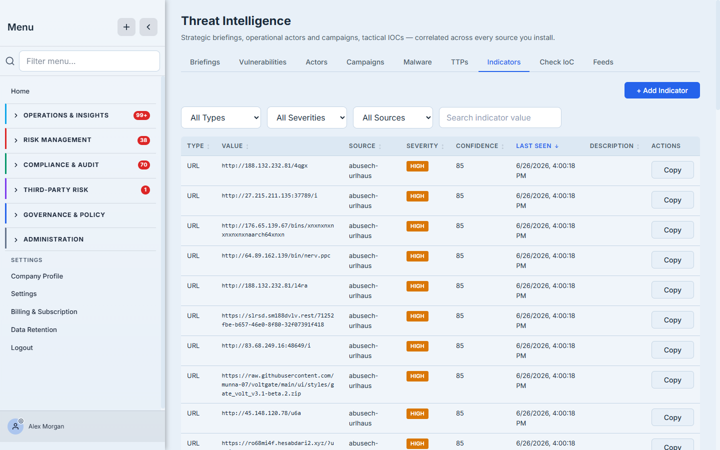 The Indicators tab — a table of tactical IOCs (Type, Value, Source, Severity, Confidence, Last Seen, Description) populated from feeds such as abuse.ch URLhaus, each with a copy action.