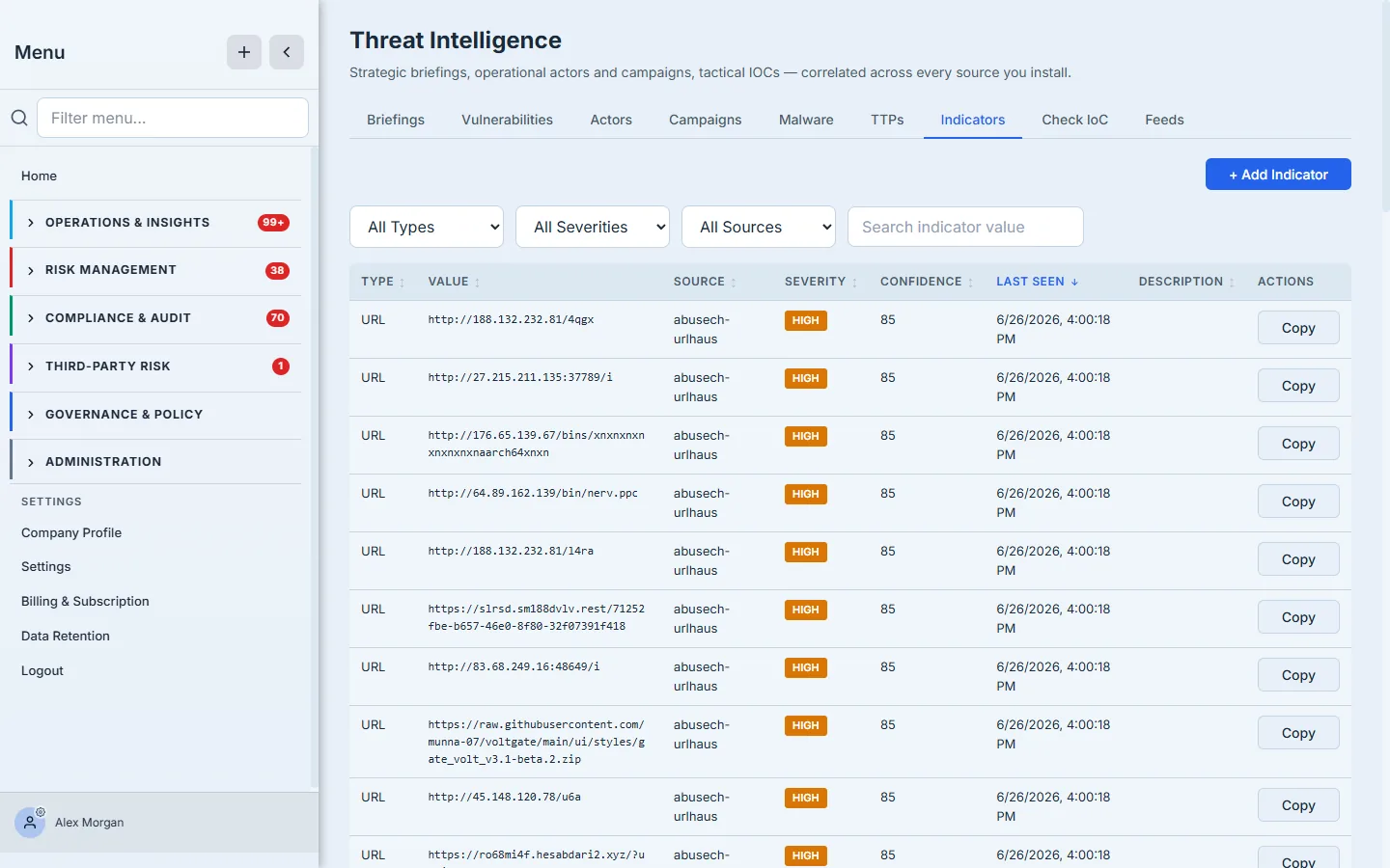 The Indicators tab — a table of tactical IOCs (Type, Value, Source, Severity, Confidence, Last Seen, Description) populated from feeds such as abuse.ch URLhaus, each with a copy action.