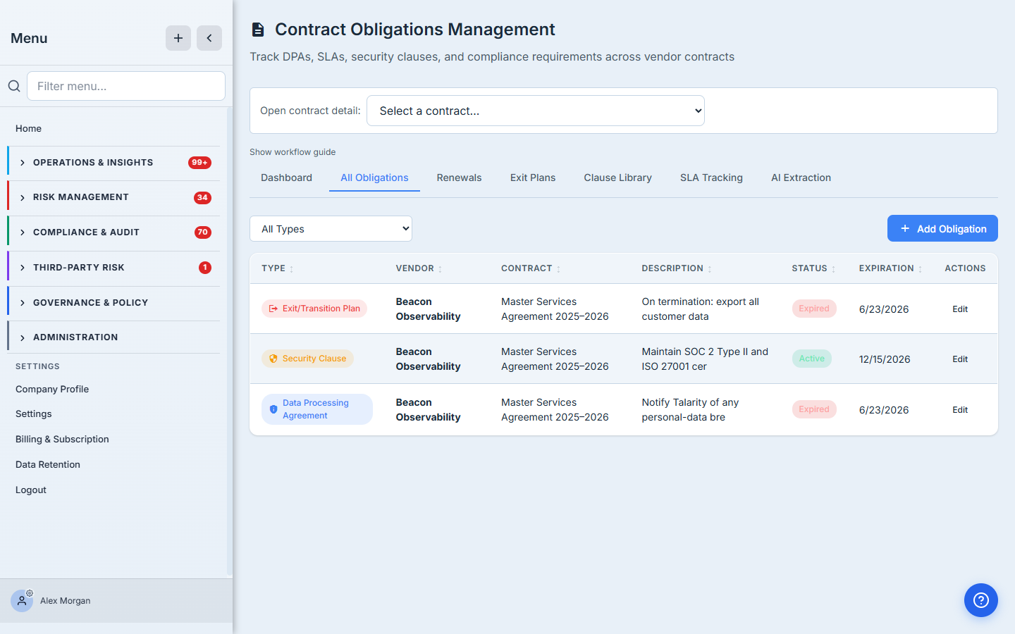 All obligations in one filterable list — DPA, security clause, and exit plan for the vendor, each with status and expiration.