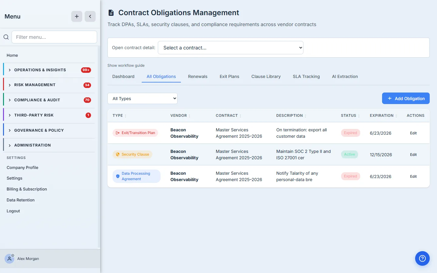 All obligations in one filterable list — DPA, security clause, and exit plan for the vendor, each with status and expiration.