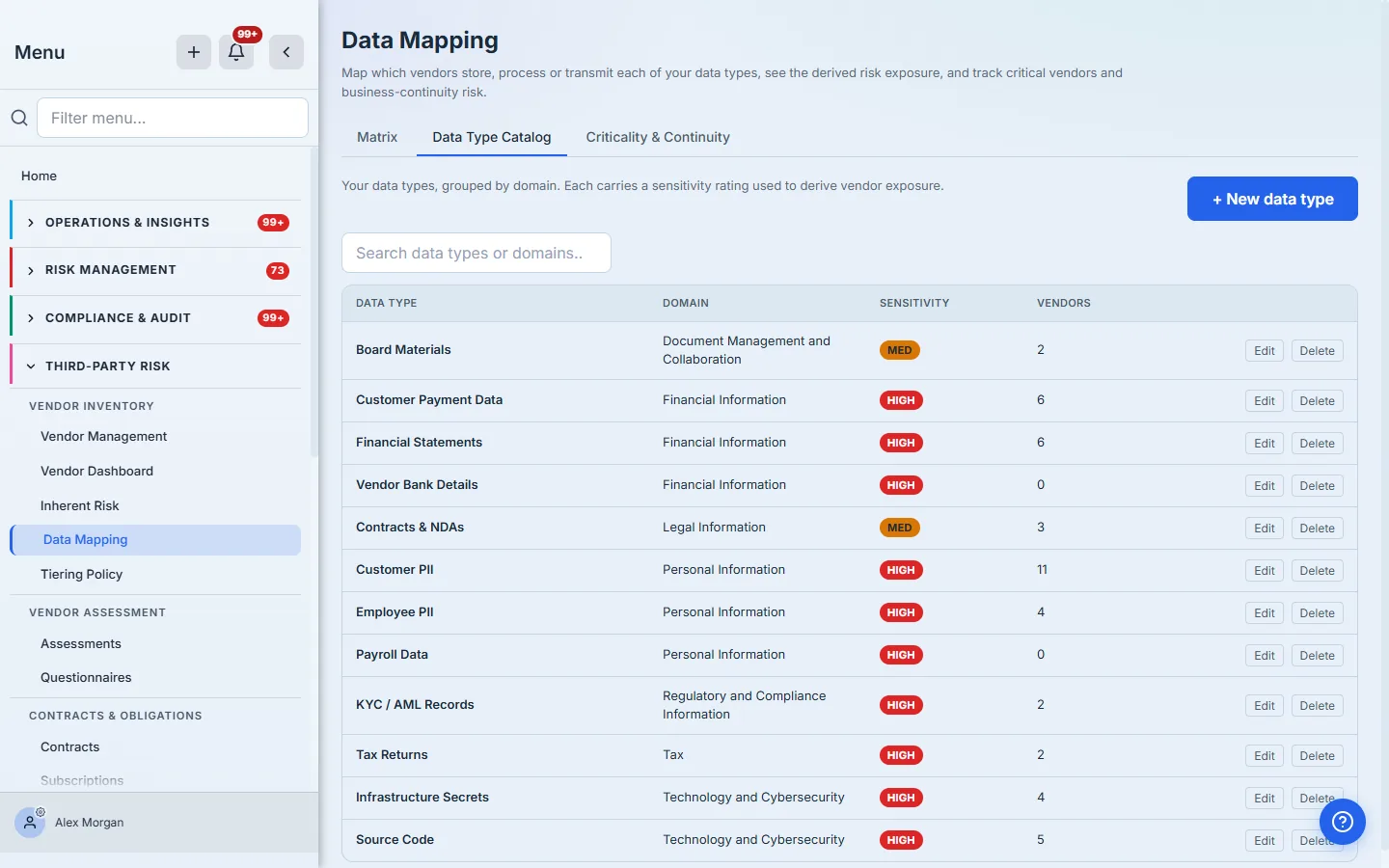 The Data Type Catalog — data types ordered by domain, each with a saturated sensitivity pill and a live count of how many vendors hold it.