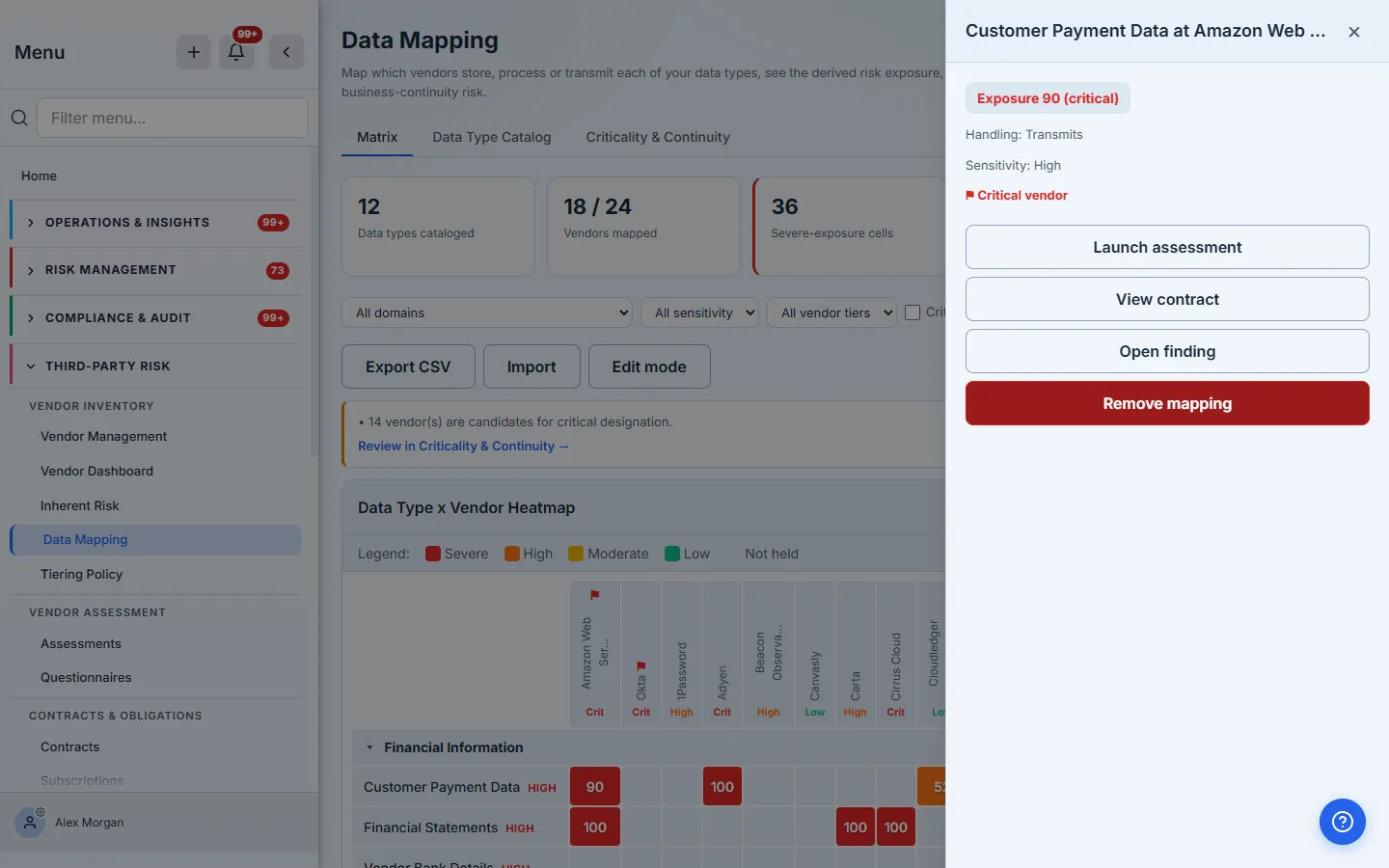The cell drawer — exposure, handling mode, sensitivity, and one-click actions into assessments, findings, and contracts.
