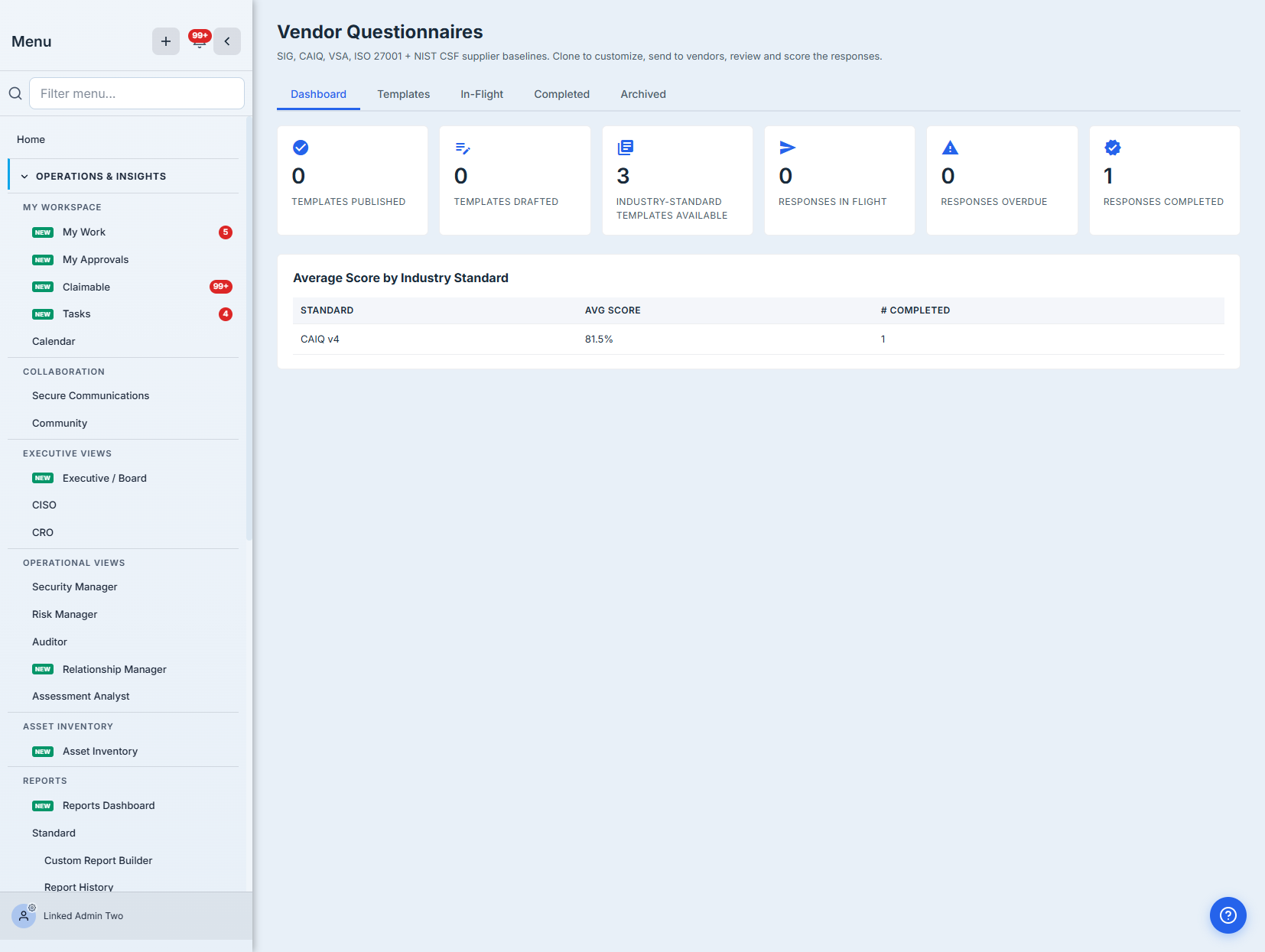 The questionnaire dashboard — templates published/available, responses in-flight/overdue/completed, and average score by industry standard.